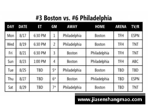 boyu博鱼NBA直播赛程全覆盖：最新赛程安排与比赛时间表